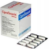 Inspecção-geral da saúde proíbe uso do Ciprofloxacin injectável