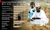 childmortality.jpg childmortality.jpg