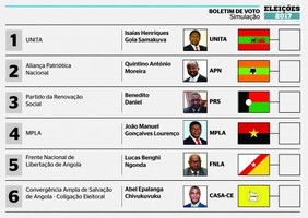 Já são conhecidas posições dos partidos no boletim de voto